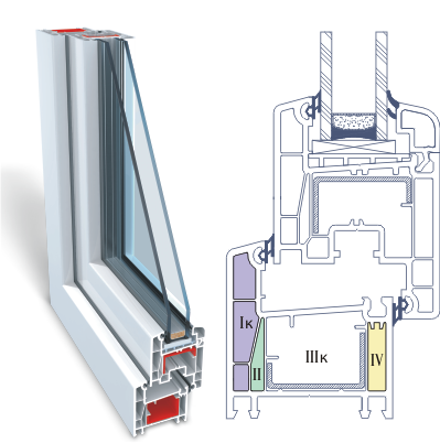 openteck de lux