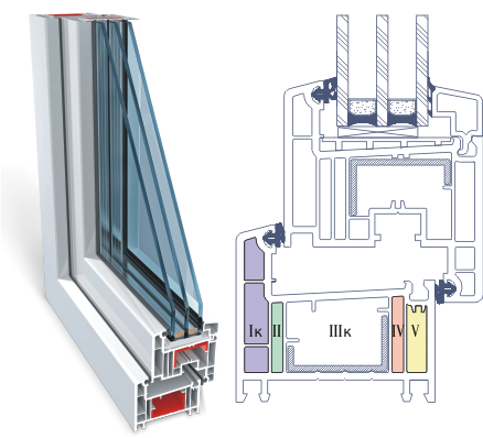 openteck elit
