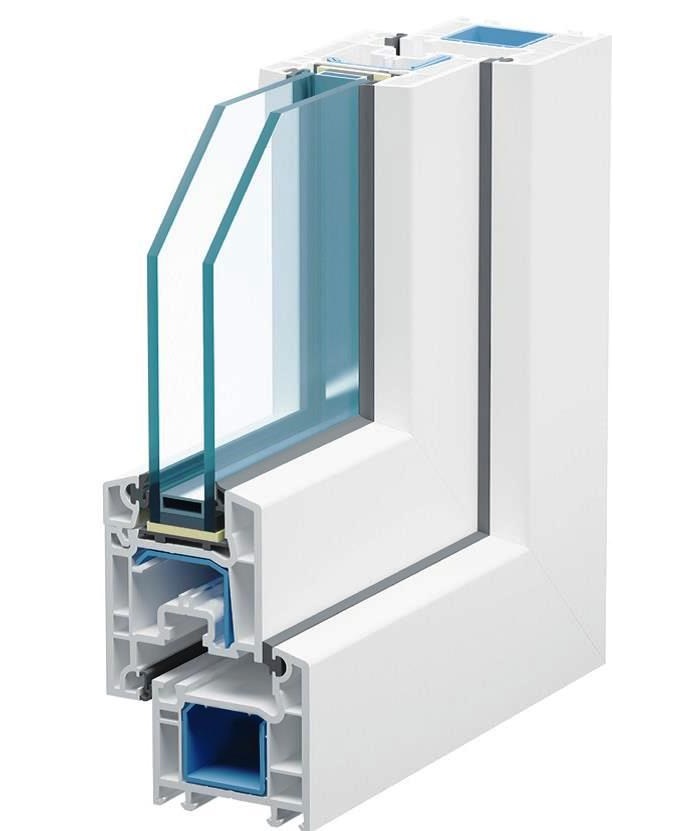 Veka Euroline