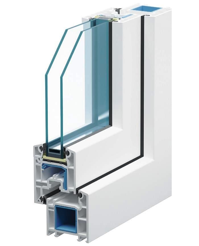 Veka Euroline Plus
